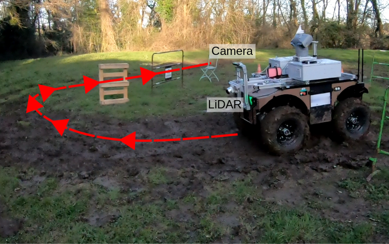 Barakuda robot in real off-road environment