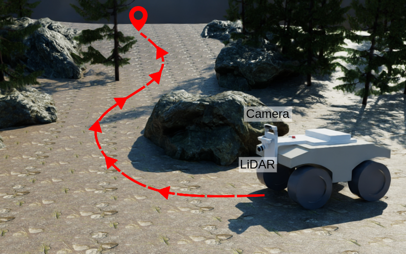 Barakuda robot in Isaac Sim